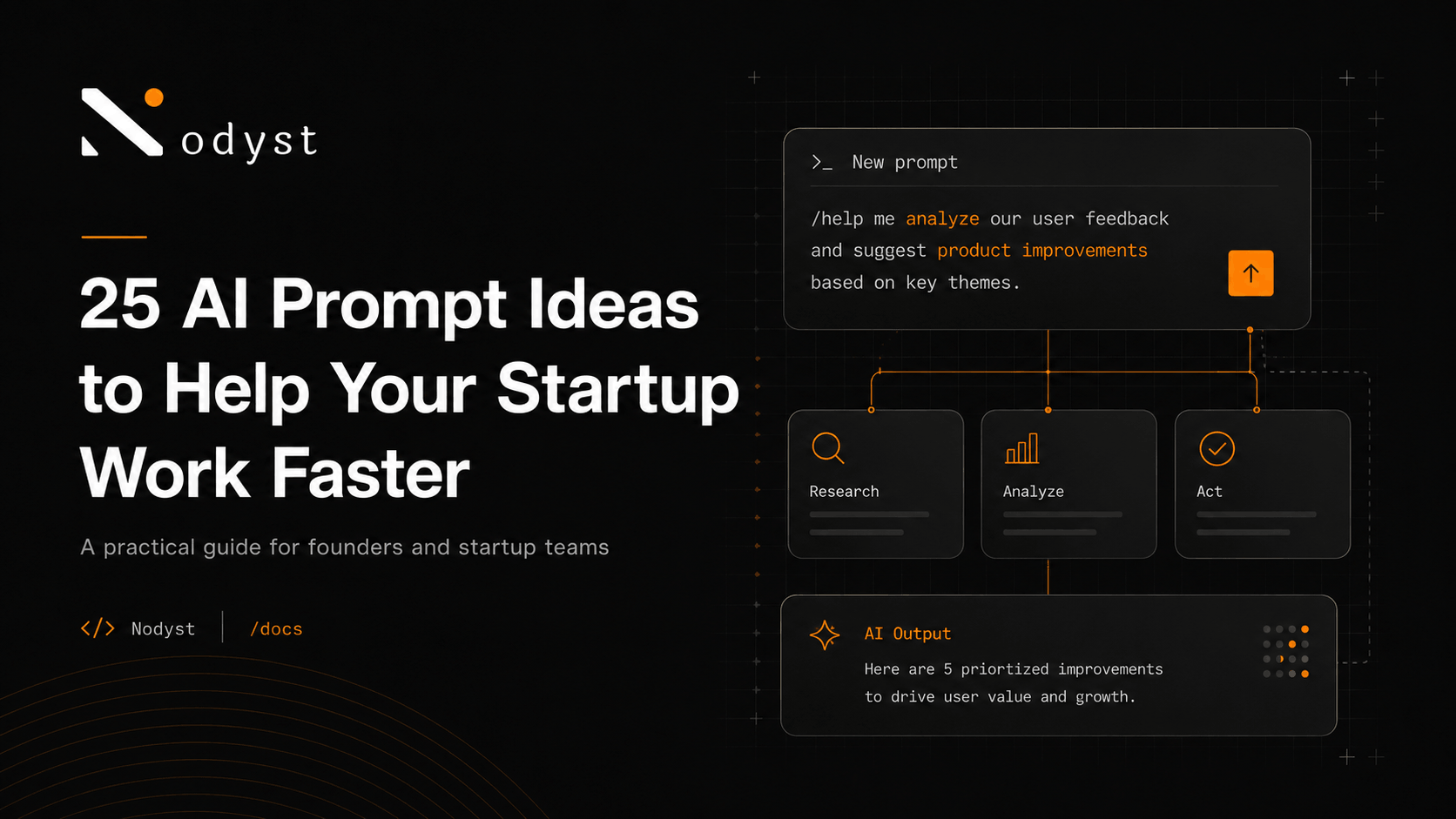 25 AI Prompt Ideas to Help Your Startup Work Faster